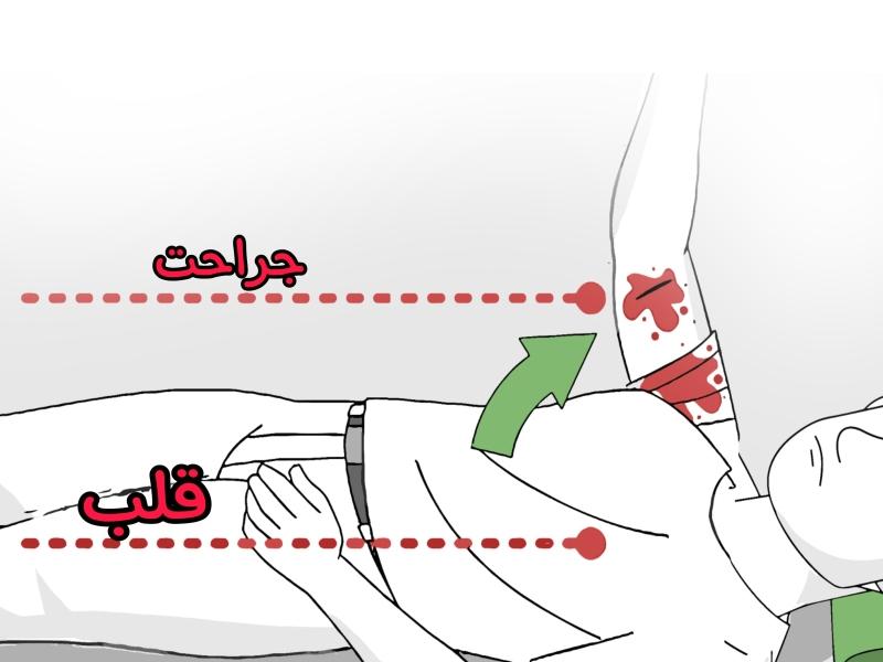 تصاویر وبلاگ خدمات نوژا سرویس