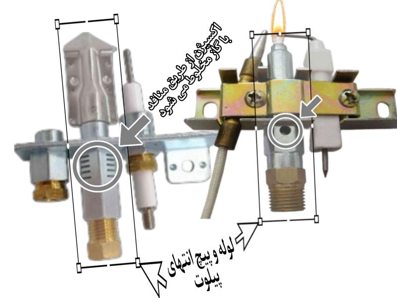 تصاویر وبلاگ خدمات نوژا سرویس