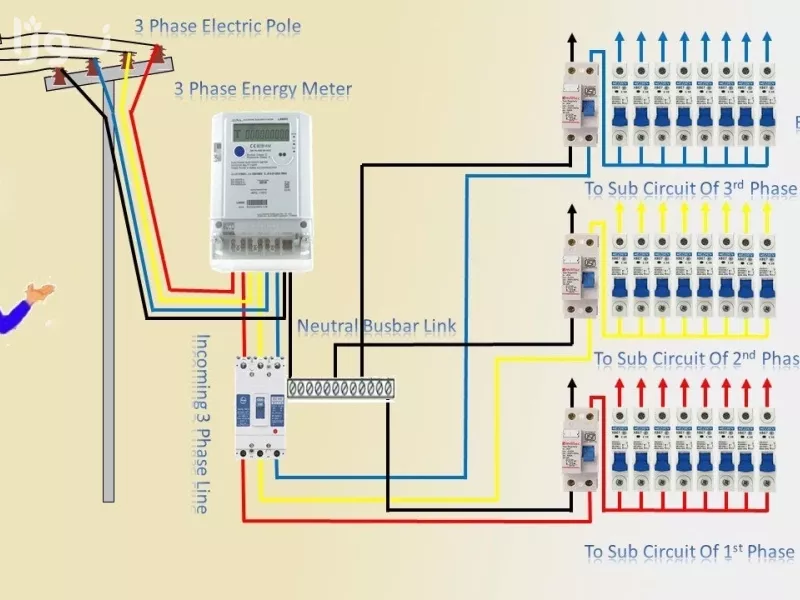 چگونه از برق سه فاز تک فاز بگیریم