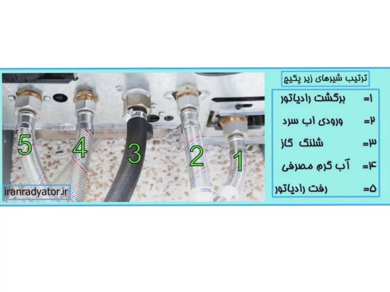 تصاویر وبلاگ خدمات نوژا سرویس