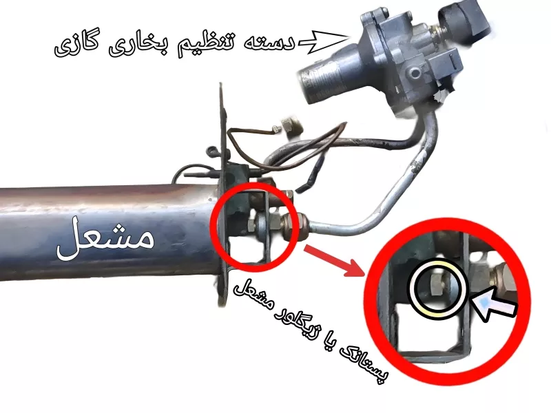 تصاویر وبلاگ خدمات نوژا سرویس