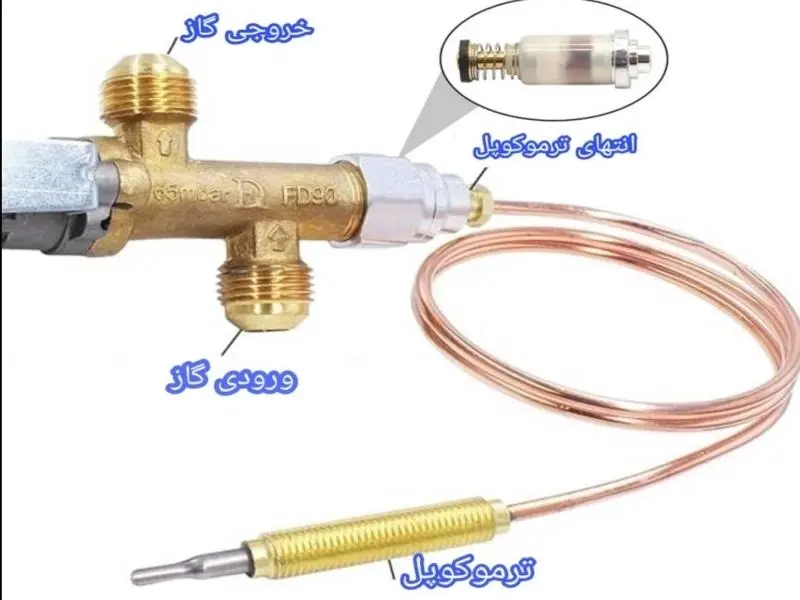 خرابی بوبین بخاری گازی و روش تعمیر آن